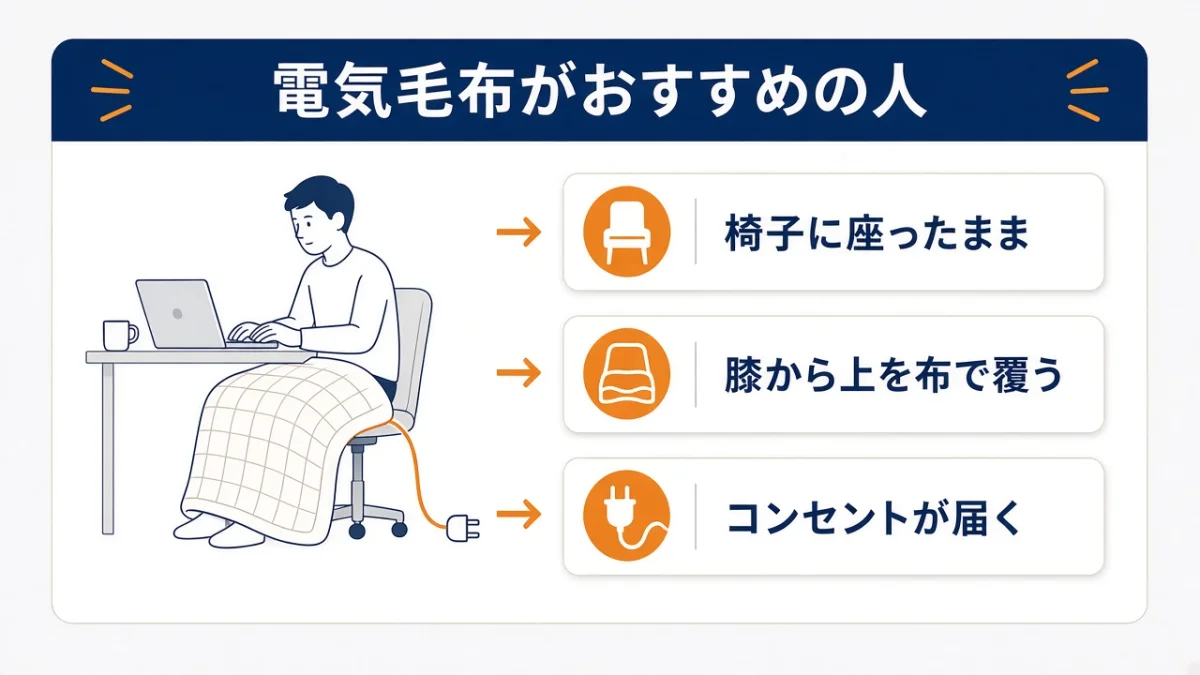 膝から体を覆いたいなら電気毛布