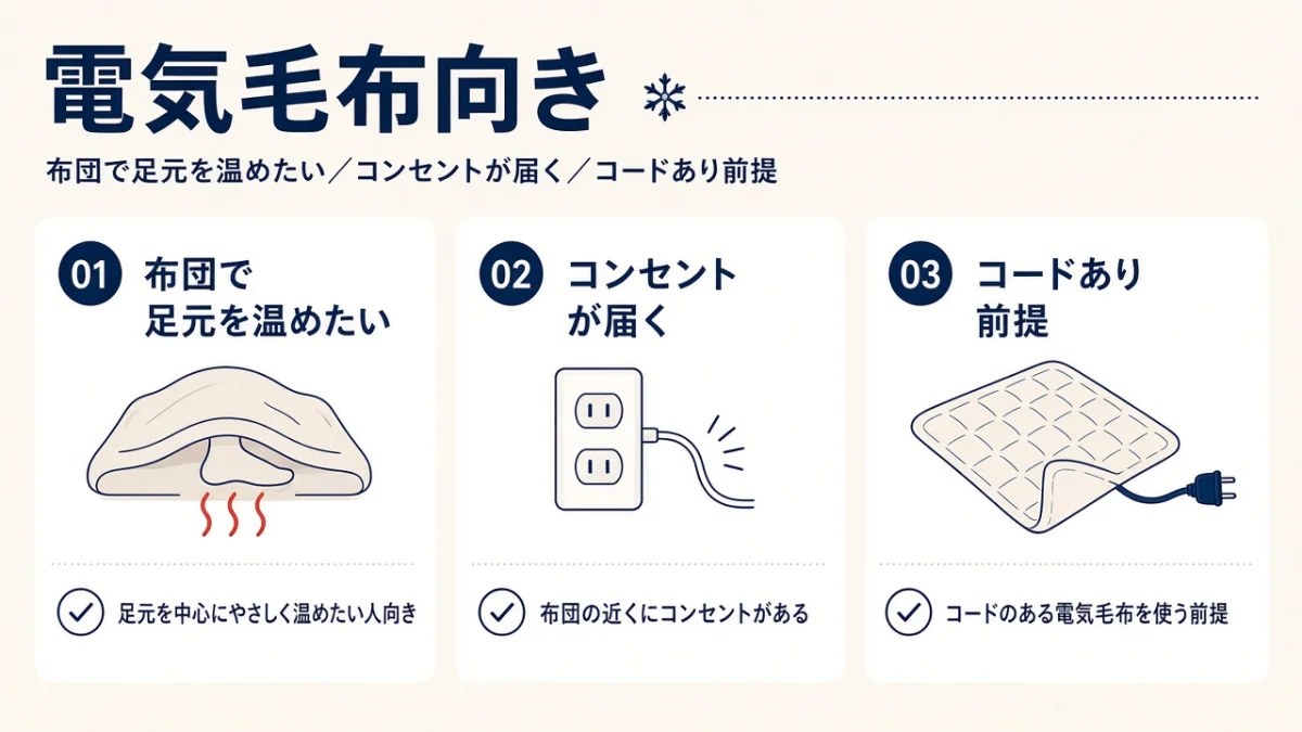 布団の中で使うなら電気毛布