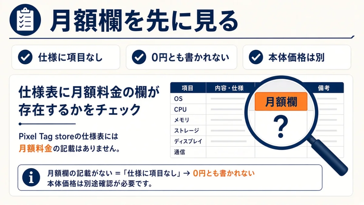 Pixel Tagに月額料金はかかる?ストアの仕様欄を確認