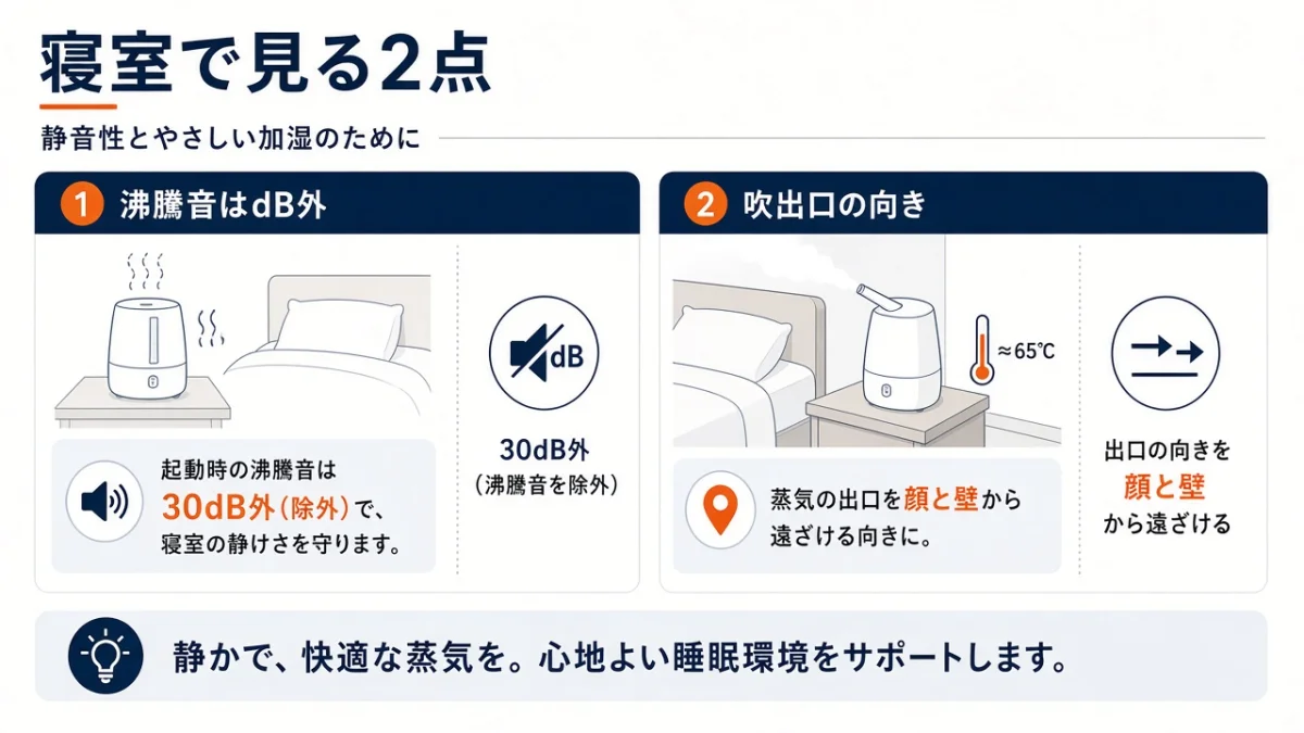 スチーム式は寝室で使える?見るべきは沸騰の音と蒸気の向き